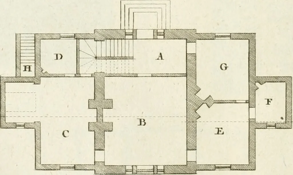 An illustration from The modern builder's assistant, or, A concise epitome of the whole system of architecture : in which the various branches of that excellent study are establish'd on the most familiar principles and rendered adequate to every capacity ..., 1757, leaf 81
