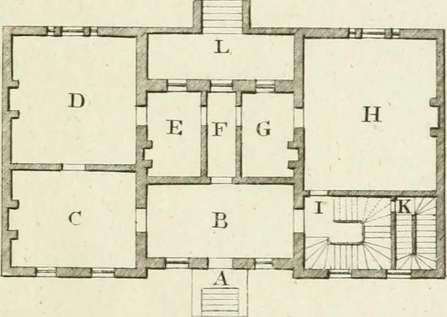 An illustration from The modern builder's assistant, or, A concise epitome of the whole system of architecture : in which the various branches of that excellent study are establish'd on the most familiar principles and rendered adequate to every capacity ..., 1757, leaf 86