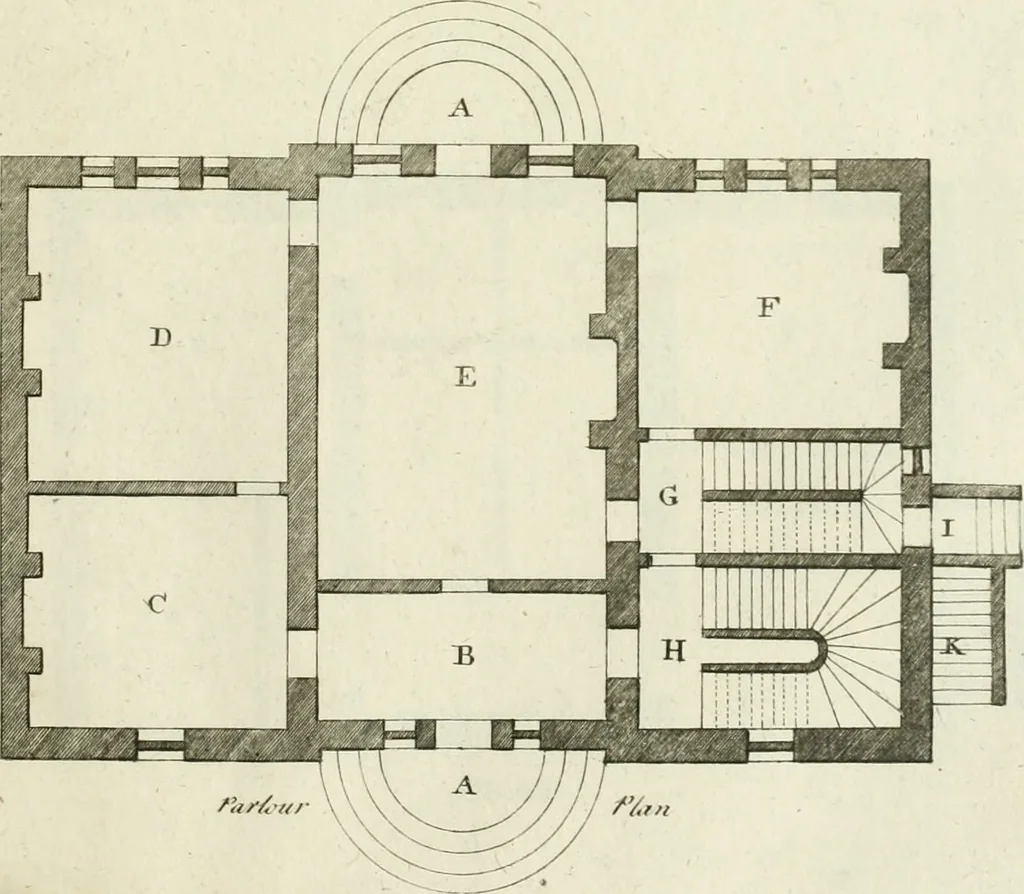 An illustration from The modern builder's assistant, or, A concise epitome of the whole system of architecture : in which the various branches of that excellent study are establish'd on the most familiar principles and rendered adequate to every capacity ..., 1757, leaf 92