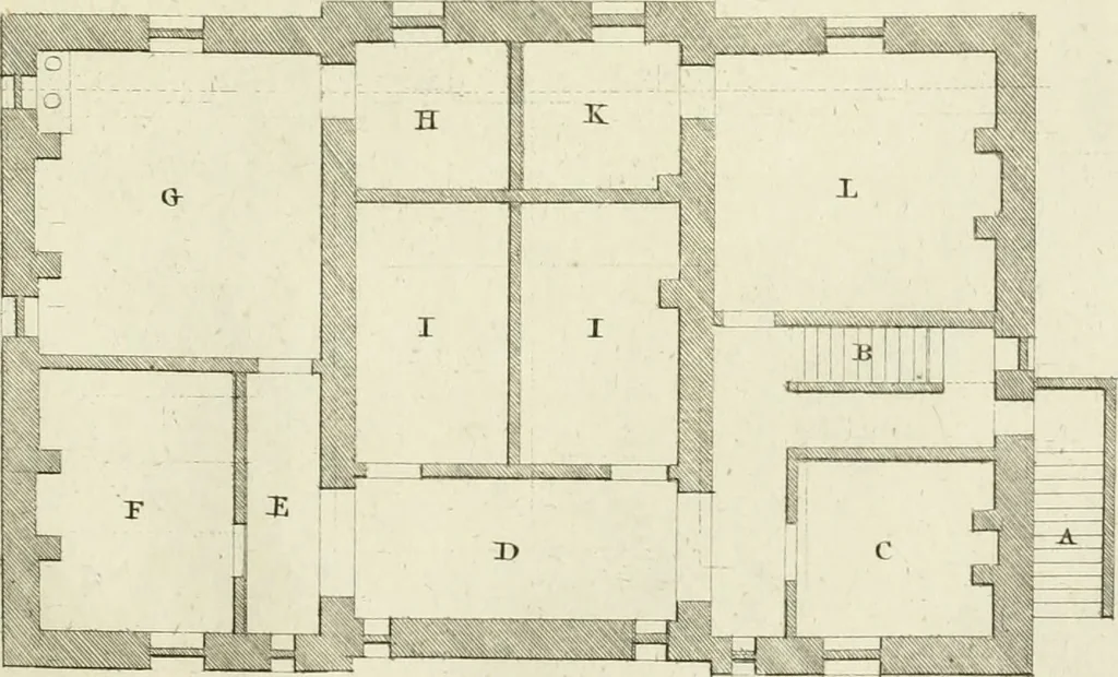 An illustration from The modern builder's assistant, or, A concise epitome of the whole system of architecture : in which the various branches of that excellent study are establish'd on the most familiar principles and rendered adequate to every capacity ..., 1757, leaf 94