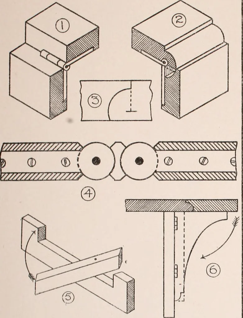 An illustration from Modern cabinet work, furniture & fitments; an account of the theory & practice in the production of all kinds of cabinet work & furniture with chapters on the growth and progress of design and construction; illustrated by over 1000 practical workshop drawings, photographs & original designs, 1922, leaf 109