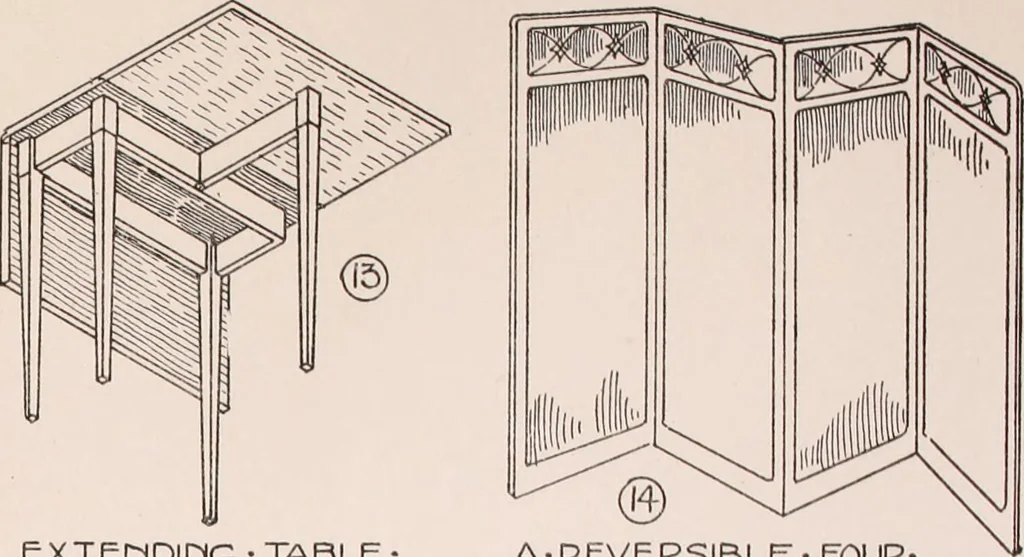 An illustration from Modern cabinet work, furniture & fitments; an account of the theory & practice in the production of all kinds of cabinet work & furniture with chapters on the growth and progress of design and construction; illustrated by over 1000 practical workshop drawings, photographs & original designs, 1922, leaf 109