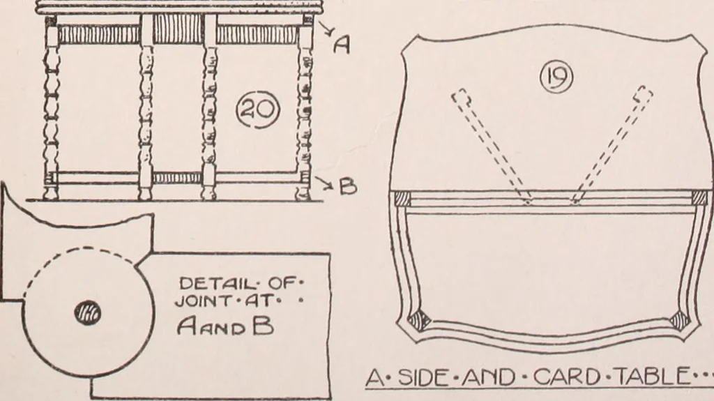 An illustration from Modern cabinet work, furniture & fitments; an account of the theory & practice in the production of all kinds of cabinet work & furniture with chapters on the growth and progress of design and construction; illustrated by over 1000 practical workshop drawings, photographs & original designs, 1922, leaf 109
