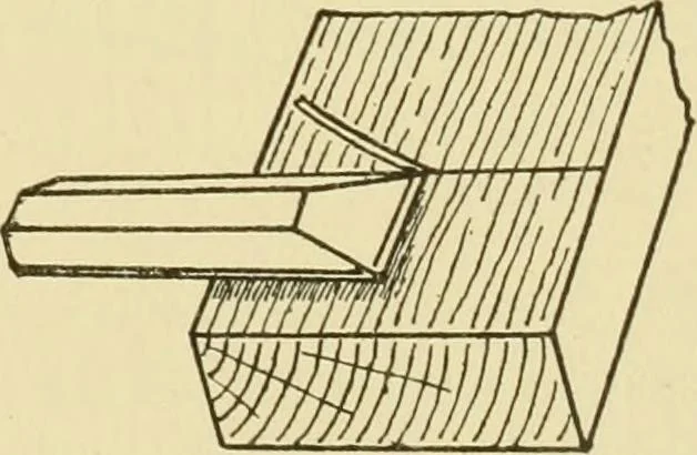 An illustration from Modern cabinet work, furniture & fitments; an account of the theory & practice in the production of all kinds of cabinet work & furniture with chapters on the growth and progress of design and construction; illustrated by over 1000 practical workshop drawings, photographs & original designs, 1922, leaf 116