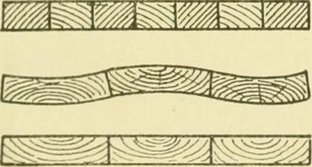 An illustration from Modern cabinet work, furniture & fitments; an account of the theory & practice in the production of all kinds of cabinet work & furniture with chapters on the growth and progress of design and construction; illustrated by over 1000 practical workshop drawings, photographs & original designs, 1922, leaf 119