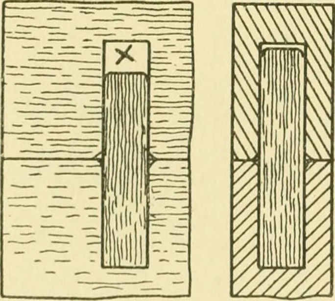 An illustration from Modern cabinet work, furniture & fitments; an account of the theory & practice in the production of all kinds of cabinet work & furniture with chapters on the growth and progress of design and construction; illustrated by over 1000 practical workshop drawings, photographs & original designs, 1922, leaf 121