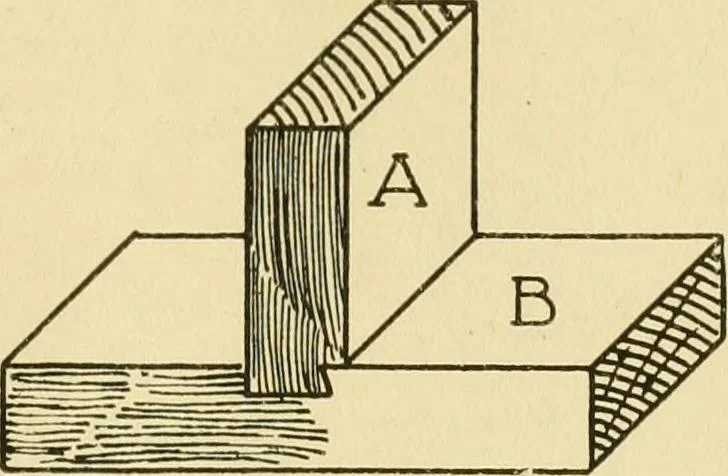 An illustration from Modern cabinet work, furniture & fitments; an account of the theory & practice in the production of all kinds of cabinet work & furniture with chapters on the growth and progress of design and construction; illustrated by over 1000 practical workshop drawings, photographs & original designs, 1922, leaf 126