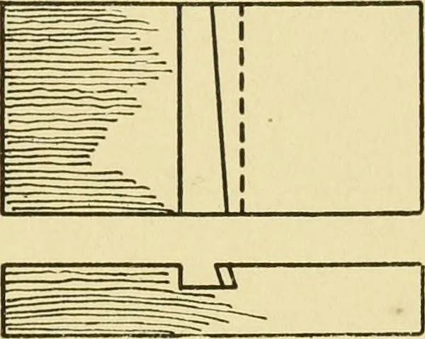 An illustration from Modern cabinet work, furniture & fitments; an account of the theory & practice in the production of all kinds of cabinet work & furniture with chapters on the growth and progress of design and construction; illustrated by over 1000 practical workshop drawings, photographs & original designs, 1922, leaf 126