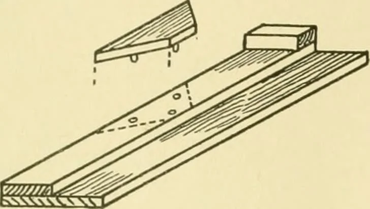 An illustration from Modern cabinet work, furniture & fitments; an account of the theory & practice in the production of all kinds of cabinet work & furniture with chapters on the growth and progress of design and construction; illustrated by over 1000 practical workshop drawings, photographs & original designs, 1922, leaf 127