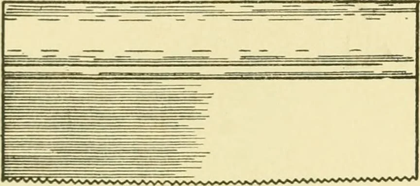 An illustration from Modern cabinet work, furniture & fitments; an account of the theory & practice in the production of all kinds of cabinet work & furniture with chapters on the growth and progress of design and construction; illustrated by over 1000 practical workshop drawings, photographs & original designs, 1922, leaf 127