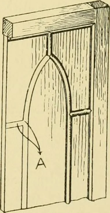 An illustration from Modern cabinet work, furniture & fitments; an account of the theory & practice in the production of all kinds of cabinet work & furniture with chapters on the growth and progress of design and construction; illustrated by over 1000 practical workshop drawings, photographs & original designs, 1922, leaf 138