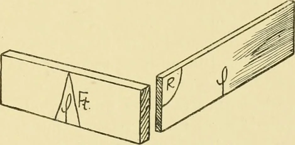 An illustration from Modern cabinet work, furniture & fitments; an account of the theory & practice in the production of all kinds of cabinet work & furniture with chapters on the growth and progress of design and construction; illustrated by over 1000 practical workshop drawings, photographs & original designs, 1922, leaf 140