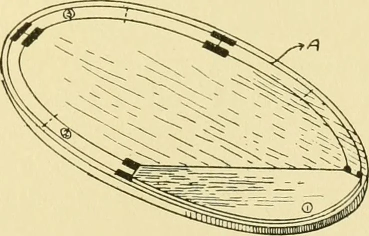 An illustration from Modern cabinet work, furniture & fitments; an account of the theory & practice in the production of all kinds of cabinet work & furniture with chapters on the growth and progress of design and construction; illustrated by over 1000 practical workshop drawings, photographs & original designs, 1922, leaf 142