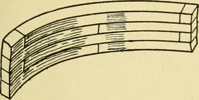 An illustration from Modern cabinet work, furniture & fitments; an account of the theory & practice in the production of all kinds of cabinet work & furniture with chapters on the growth and progress of design and construction; illustrated by over 1000 practical workshop drawings, photographs & original designs, 1922, leaf 142