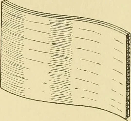 An illustration from Modern cabinet work, furniture & fitments; an account of the theory & practice in the production of all kinds of cabinet work & furniture with chapters on the growth and progress of design and construction; illustrated by over 1000 practical workshop drawings, photographs & original designs, 1922, leaf 144