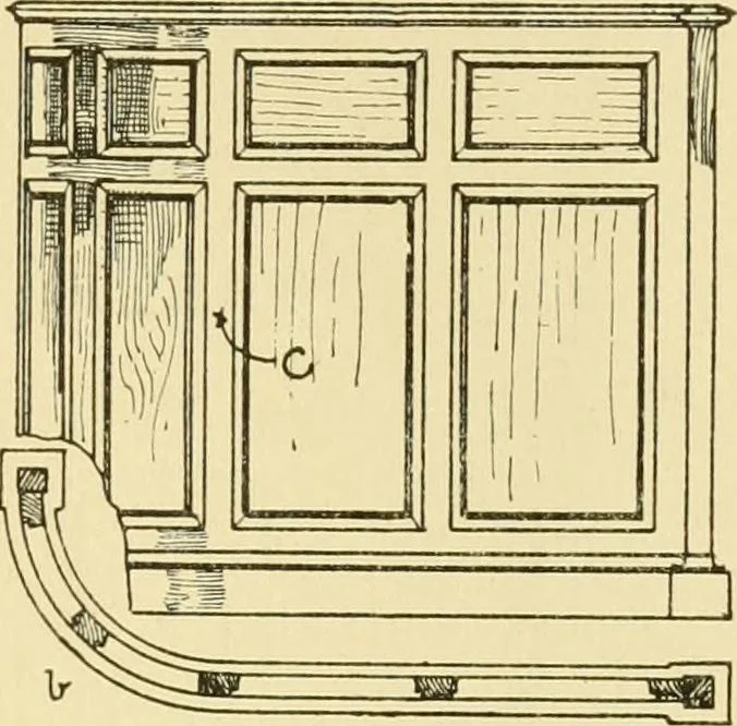 An illustration from Modern cabinet work, furniture & fitments; an account of the theory & practice in the production of all kinds of cabinet work & furniture with chapters on the growth and progress of design and construction; illustrated by over 1000 practical workshop drawings, photographs & original designs, 1922, leaf 146