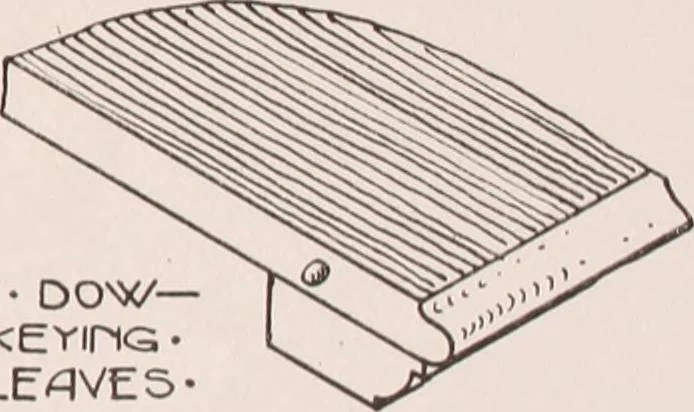 An illustration from Modern cabinet work, furniture & fitments; an account of the theory & practice in the production of all kinds of cabinet work & furniture with chapters on the growth and progress of design and construction; illustrated by over 1000 practical workshop drawings, photographs & original designs, 1922, leaf 150