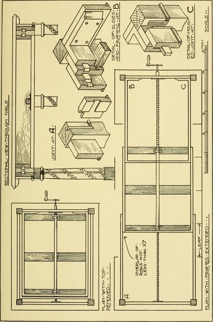 An illustration from Modern cabinet work, furniture & fitments; an account of the theory & practice in the production of all kinds of cabinet work & furniture with chapters on the growth and progress of design and construction; illustrated by over 1000 practical workshop drawings, photographs & original designs, 1922, leaf 158