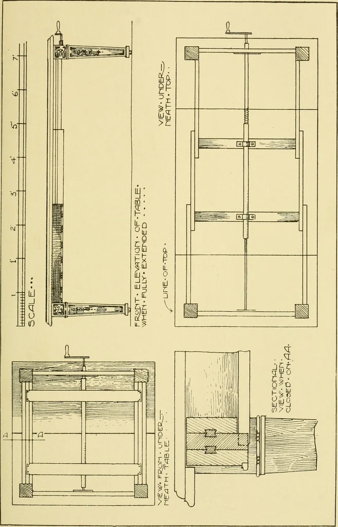 An illustration from Modern cabinet work, furniture & fitments; an account of the theory & practice in the production of all kinds of cabinet work & furniture with chapters on the growth and progress of design and construction; illustrated by over 1000 practical workshop drawings, photographs & original designs, 1922, leaf 160