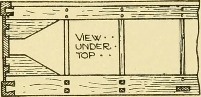 An illustration from Modern cabinet work, furniture & fitments; an account of the theory & practice in the production of all kinds of cabinet work & furniture with chapters on the growth and progress of design and construction; illustrated by over 1000 practical workshop drawings, photographs & original designs, 1922, leaf 162