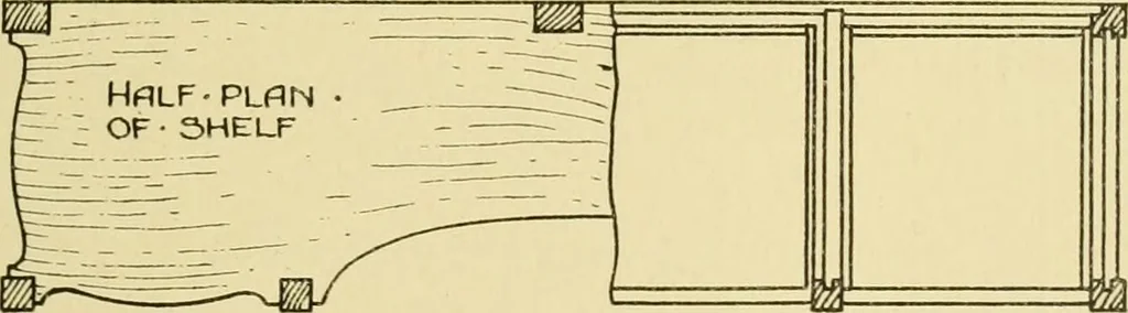 An illustration from Modern cabinet work, furniture & fitments; an account of the theory & practice in the production of all kinds of cabinet work & furniture with chapters on the growth and progress of design and construction; illustrated by over 1000 practical workshop drawings, photographs & original designs, 1922, leaf 164