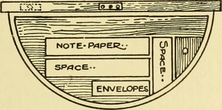 An illustration from Modern cabinet work, furniture & fitments; an account of the theory & practice in the production of all kinds of cabinet work & furniture with chapters on the growth and progress of design and construction; illustrated by over 1000 practical workshop drawings, photographs & original designs, 1922, leaf 166