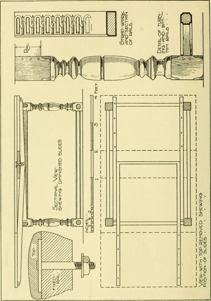 An illustration from Modern cabinet work, furniture & fitments; an account of the theory & practice in the production of all kinds of cabinet work & furniture with chapters on the growth and progress of design and construction; illustrated by over 1000 practical workshop drawings, photographs & original designs, 1922, leaf 167