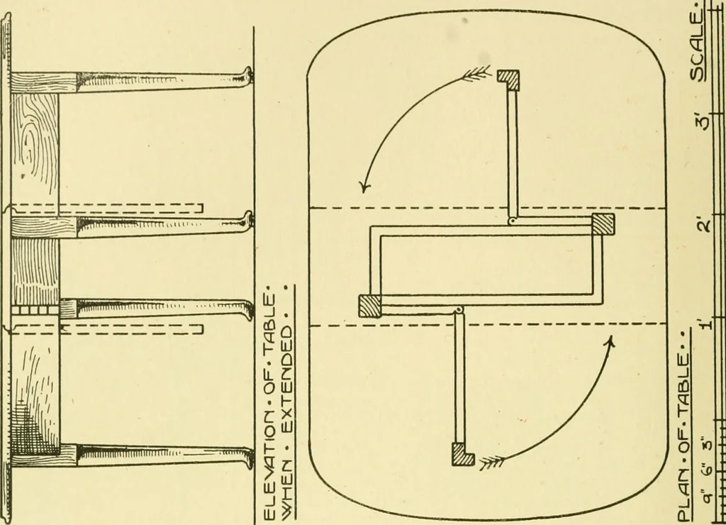 An illustration from Modern cabinet work, furniture & fitments; an account of the theory & practice in the production of all kinds of cabinet work & furniture with chapters on the growth and progress of design and construction; illustrated by over 1000 practical workshop drawings, photographs & original designs, 1922, leaf 169