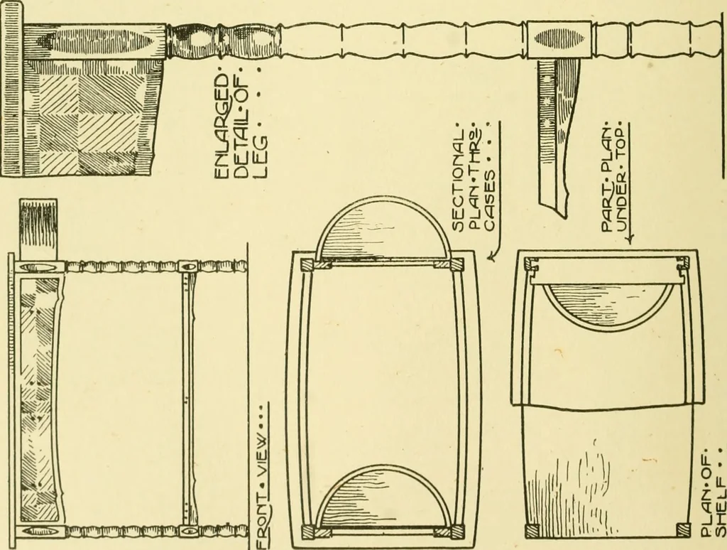 An illustration from Modern cabinet work, furniture & fitments; an account of the theory & practice in the production of all kinds of cabinet work & furniture with chapters on the growth and progress of design and construction; illustrated by over 1000 practical workshop drawings, photographs & original designs, 1922, leaf 169