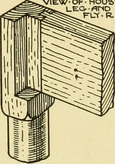 An illustration from Modern cabinet work, furniture & fitments; an account of the theory & practice in the production of all kinds of cabinet work & furniture with chapters on the growth and progress of design and construction; illustrated by over 1000 practical workshop drawings, photographs & original designs, 1922, leaf 170