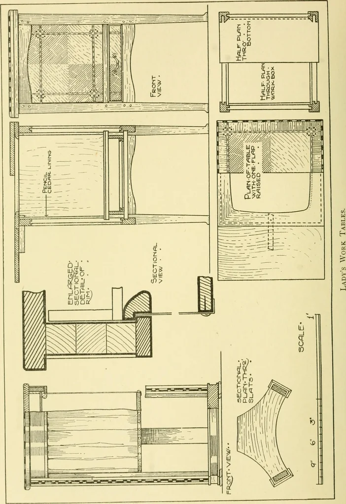 An illustration from Modern cabinet work, furniture & fitments; an account of the theory & practice in the production of all kinds of cabinet work & furniture with chapters on the growth and progress of design and construction; illustrated by over 1000 practical workshop drawings, photographs & original designs, 1922, leaf 171