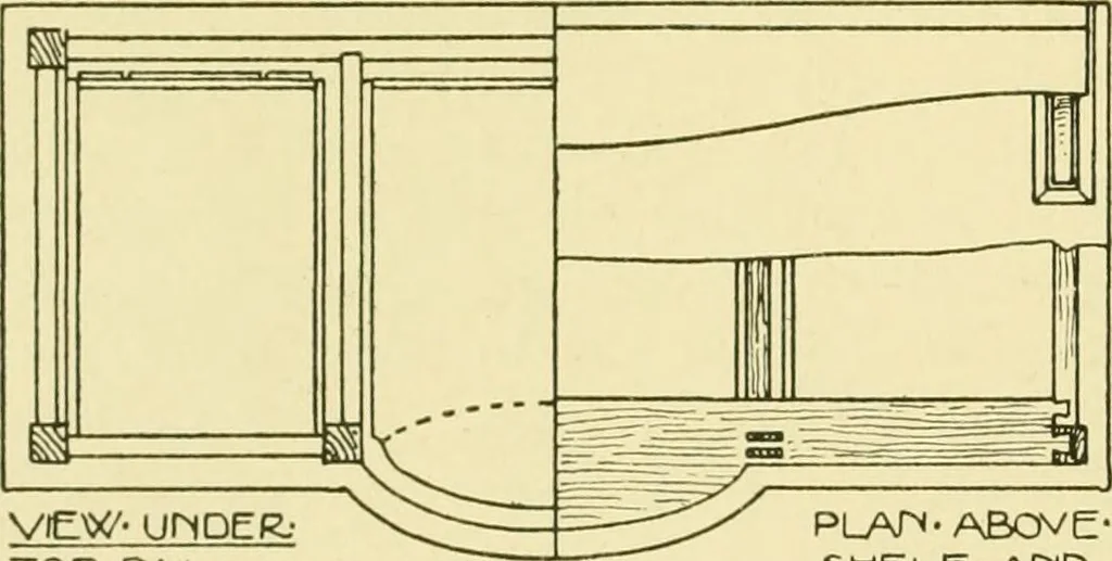 An illustration from Modern cabinet work, furniture & fitments; an account of the theory & practice in the production of all kinds of cabinet work & furniture with chapters on the growth and progress of design and construction; illustrated by over 1000 practical workshop drawings, photographs & original designs, 1922, leaf 173