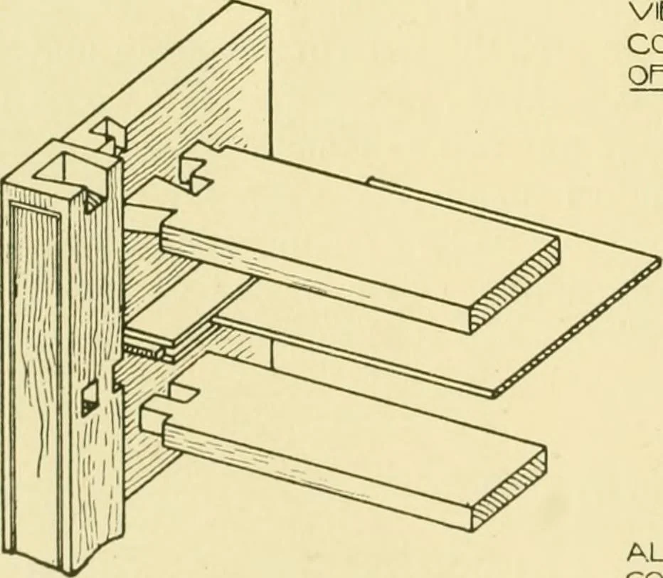 An illustration from Modern cabinet work, furniture & fitments; an account of the theory & practice in the production of all kinds of cabinet work & furniture with chapters on the growth and progress of design and construction; illustrated by over 1000 practical workshop drawings, photographs & original designs, 1922, leaf 173