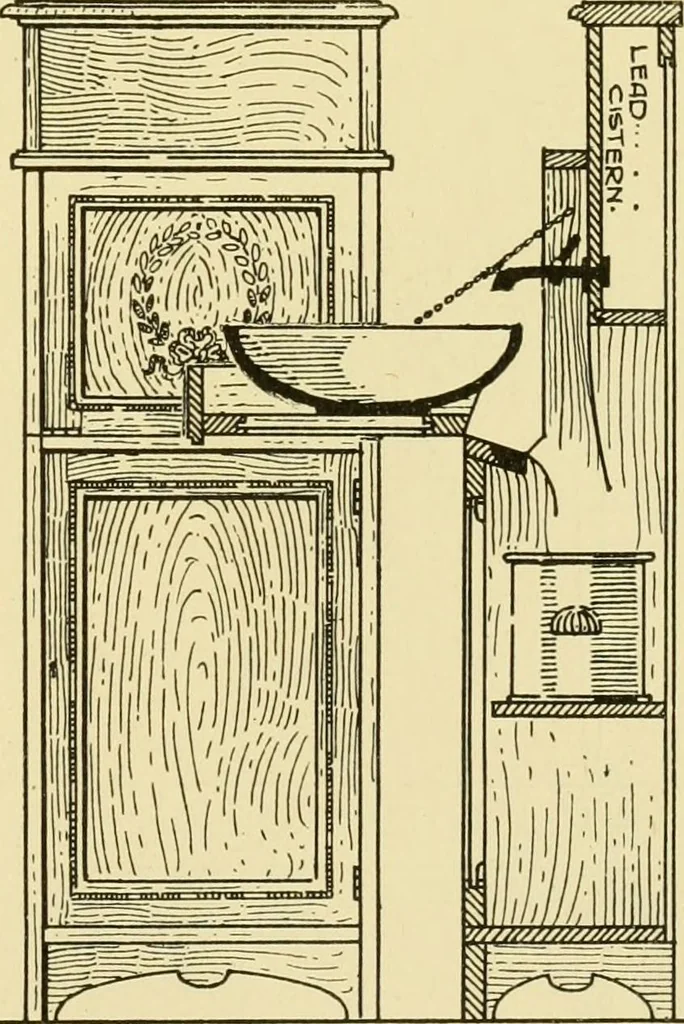 An illustration from Modern cabinet work, furniture & fitments; an account of the theory & practice in the production of all kinds of cabinet work & furniture with chapters on the growth and progress of design and construction; illustrated by over 1000 practical workshop drawings, photographs & original designs, 1922, leaf 174
