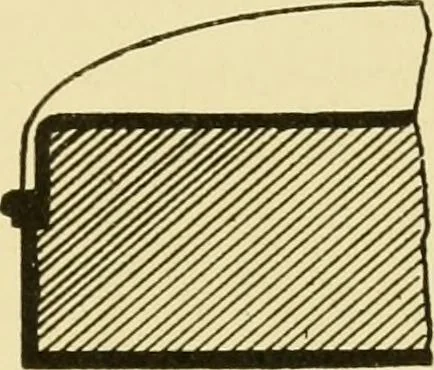 An illustration from Modern cabinet work, furniture & fitments; an account of the theory & practice in the production of all kinds of cabinet work & furniture with chapters on the growth and progress of design and construction; illustrated by over 1000 practical workshop drawings, photographs & original designs, 1922, leaf 178