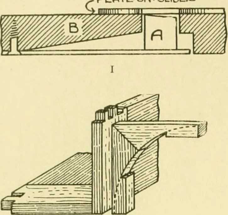 An illustration from Modern cabinet work, furniture & fitments; an account of the theory & practice in the production of all kinds of cabinet work & furniture with chapters on the growth and progress of design and construction; illustrated by over 1000 practical workshop drawings, photographs & original designs, 1922, leaf 181