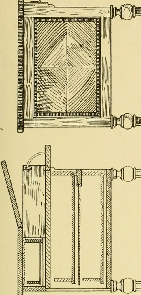 An illustration from Modern cabinet work, furniture & fitments; an account of the theory & practice in the production of all kinds of cabinet work & furniture with chapters on the growth and progress of design and construction; illustrated by over 1000 practical workshop drawings, photographs & original designs, 1922, leaf 182