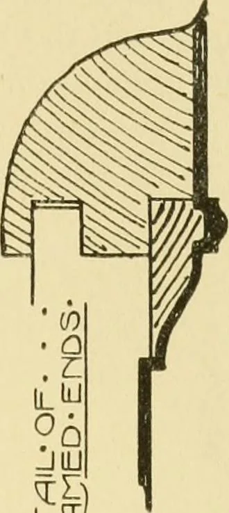An illustration from Modern cabinet work, furniture & fitments; an account of the theory & practice in the production of all kinds of cabinet work & furniture with chapters on the growth and progress of design and construction; illustrated by over 1000 practical workshop drawings, photographs & original designs, 1922, leaf 182