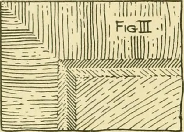 An illustration from Modern cabinet work, furniture & fitments; an account of the theory & practice in the production of all kinds of cabinet work & furniture with chapters on the growth and progress of design and construction; illustrated by over 1000 practical workshop drawings, photographs & original designs, 1922, leaf 183