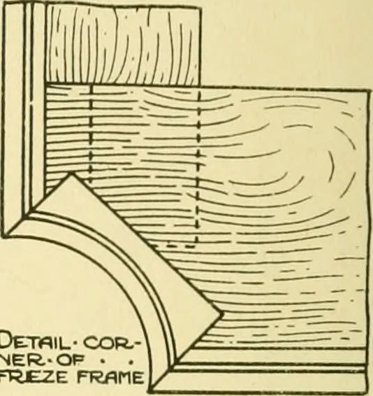 An illustration from Modern cabinet work, furniture & fitments; an account of the theory & practice in the production of all kinds of cabinet work & furniture with chapters on the growth and progress of design and construction; illustrated by over 1000 practical workshop drawings, photographs & original designs, 1922, leaf 185