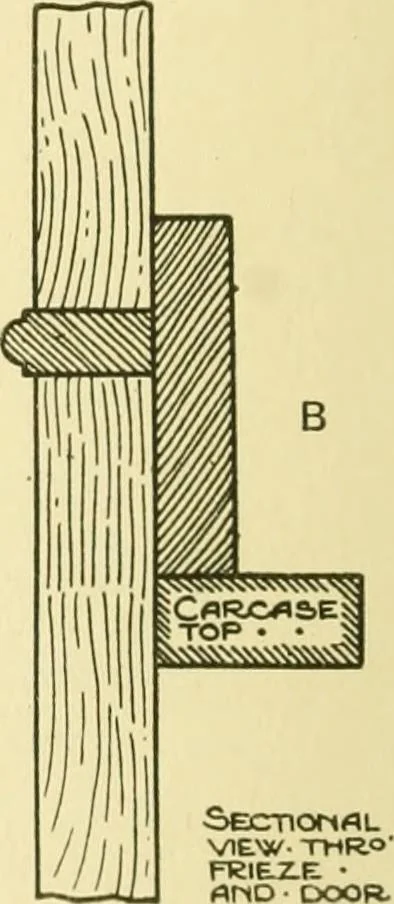 An illustration from Modern cabinet work, furniture & fitments; an account of the theory & practice in the production of all kinds of cabinet work & furniture with chapters on the growth and progress of design and construction; illustrated by over 1000 practical workshop drawings, photographs & original designs, 1922, leaf 185