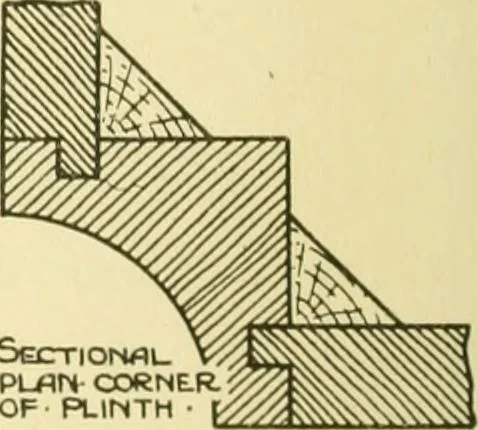 An illustration from Modern cabinet work, furniture & fitments; an account of the theory & practice in the production of all kinds of cabinet work & furniture with chapters on the growth and progress of design and construction; illustrated by over 1000 practical workshop drawings, photographs & original designs, 1922, leaf 185