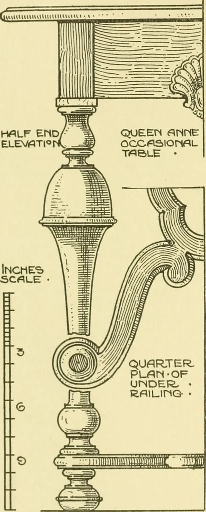 An illustration from Modern cabinet work, furniture & fitments; an account of the theory & practice in the production of all kinds of cabinet work & furniture with chapters on the growth and progress of design and construction; illustrated by over 1000 practical workshop drawings, photographs & original designs, 1922, leaf 189