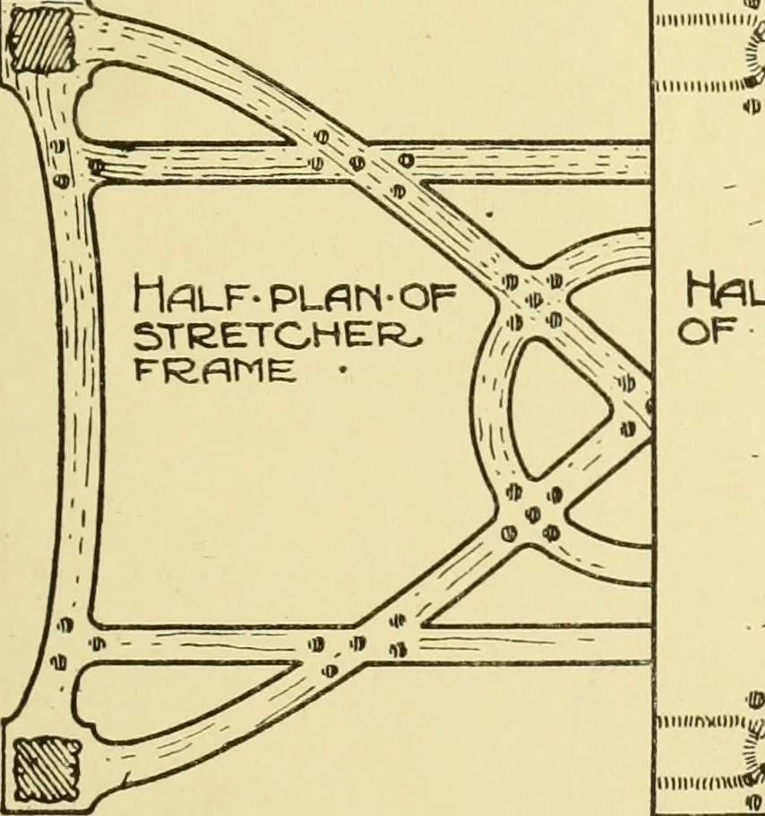 An illustration from Modern cabinet work, furniture & fitments; an account of the theory & practice in the production of all kinds of cabinet work & furniture with chapters on the growth and progress of design and construction; illustrated by over 1000 practical workshop drawings, photographs & original designs, 1922, leaf 190
