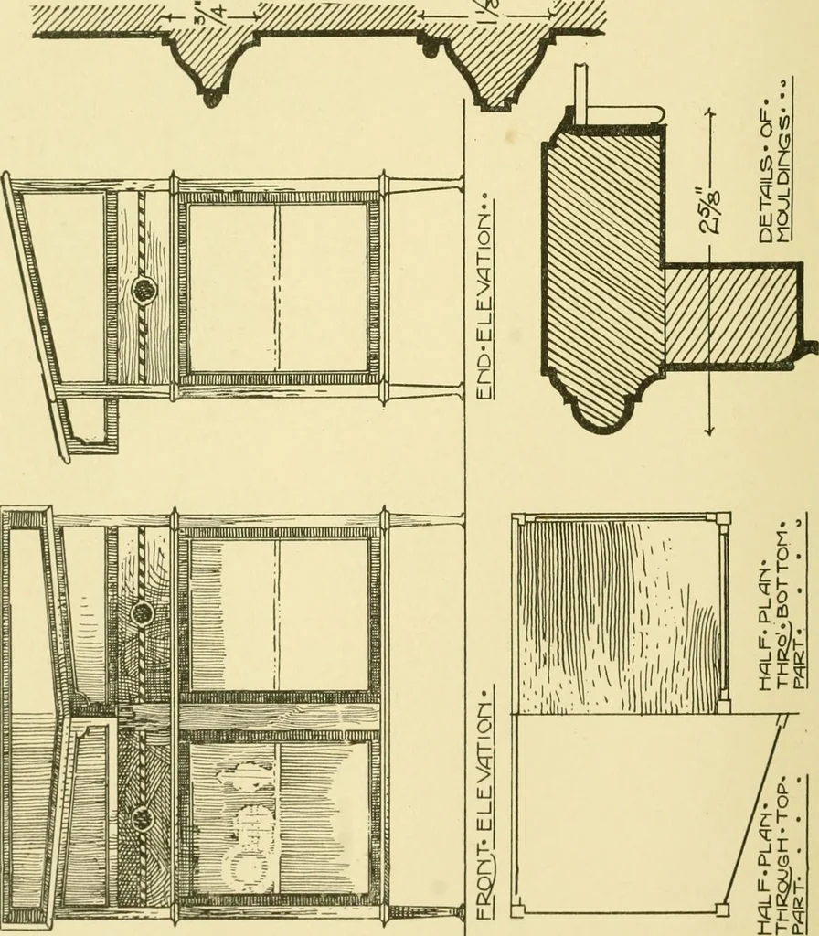 An illustration from Modern cabinet work, furniture & fitments; an account of the theory & practice in the production of all kinds of cabinet work & furniture with chapters on the growth and progress of design and construction; illustrated by over 1000 practical workshop drawings, photographs & original designs, 1922, leaf 191