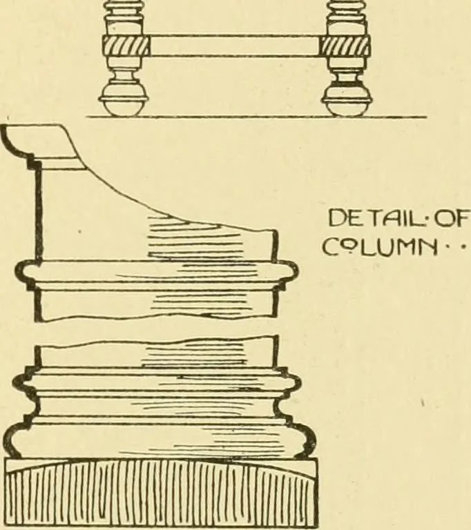 An illustration from Modern cabinet work, furniture & fitments; an account of the theory & practice in the production of all kinds of cabinet work & furniture with chapters on the growth and progress of design and construction; illustrated by over 1000 practical workshop drawings, photographs & original designs, 1922, leaf 192