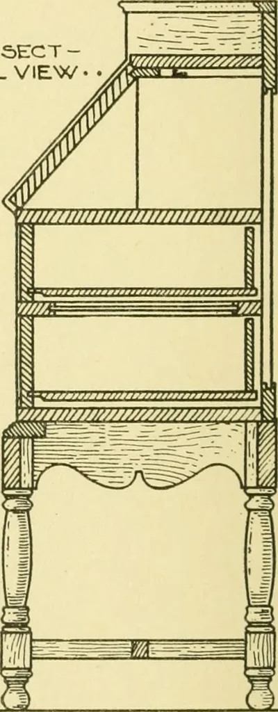 An illustration from Modern cabinet work, furniture & fitments; an account of the theory & practice in the production of all kinds of cabinet work & furniture with chapters on the growth and progress of design and construction; illustrated by over 1000 practical workshop drawings, photographs & original designs, 1922, leaf 193
