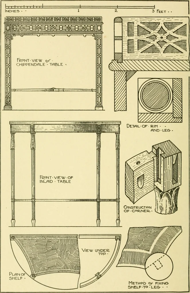 An illustration from Modern cabinet work, furniture & fitments; an account of the theory & practice in the production of all kinds of cabinet work & furniture with chapters on the growth and progress of design and construction; illustrated by over 1000 practical workshop drawings, photographs & original designs, 1922, leaf 195
