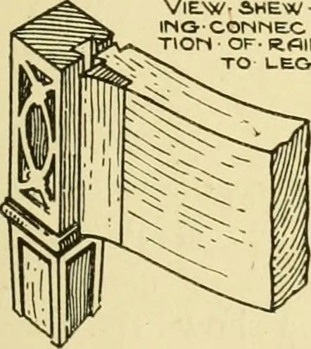 An illustration from Modern cabinet work, furniture & fitments; an account of the theory & practice in the production of all kinds of cabinet work & furniture with chapters on the growth and progress of design and construction; illustrated by over 1000 practical workshop drawings, photographs & original designs, 1922, leaf 198