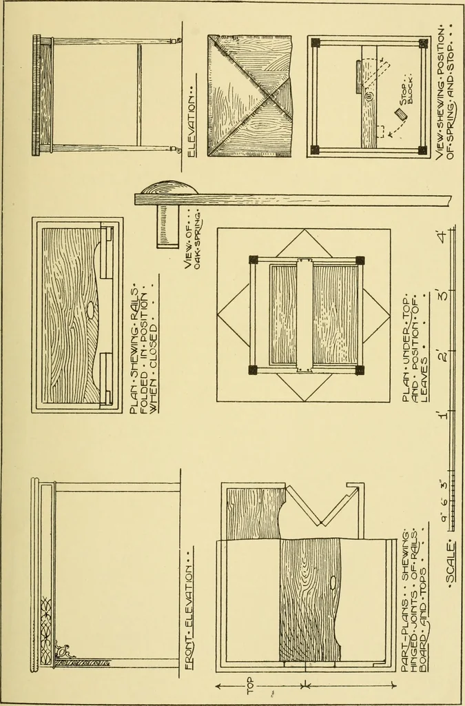 An illustration from Modern cabinet work, furniture & fitments; an account of the theory & practice in the production of all kinds of cabinet work & furniture with chapters on the growth and progress of design and construction; illustrated by over 1000 practical workshop drawings, photographs & original designs, 1922, leaf 200